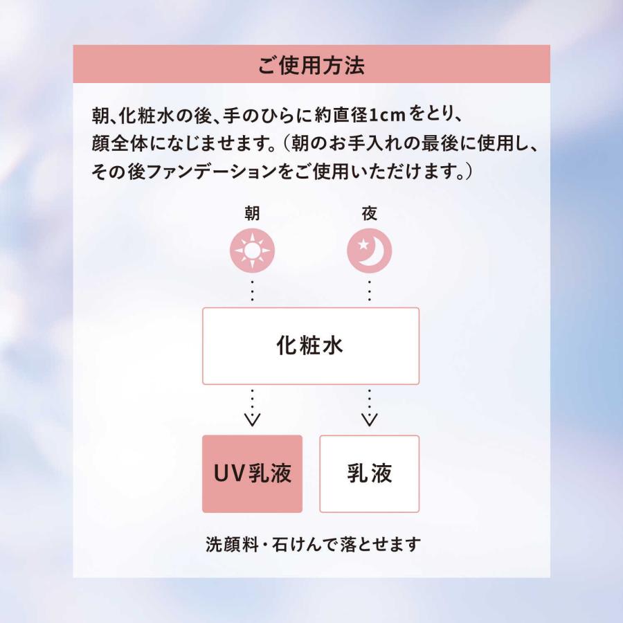 日本《資生堂ELIXIR》緊緻膠原潤色提亮櫻花粉SPF50+ 多效防曬隔離妝前乳 35ml:圖片 7